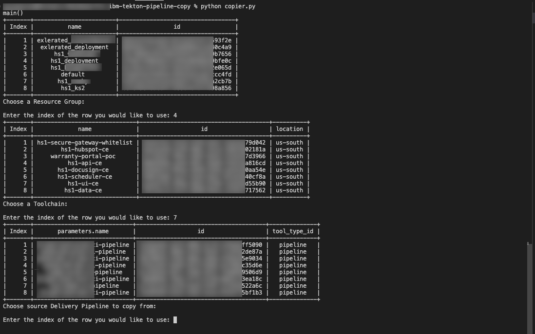 IBM Tekton Pipeline Copy artwork